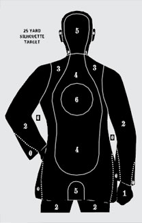 Straight Shooter